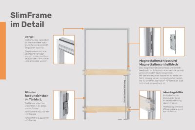 zl webshop slimframe 1500x1000px Seite 05