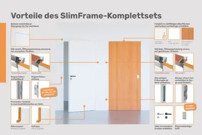 zl webshop slimframe 1500x1000px Seite 07